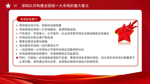 党的二十届三中全会部署构建全国统一大市场专题党课PPT