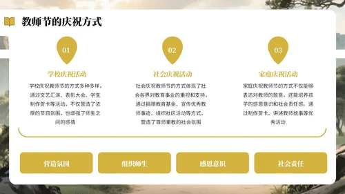 绿黄色中国风教师节感恩宣传PPT