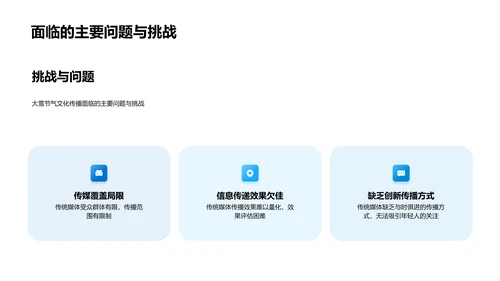 大雪节气传播策略