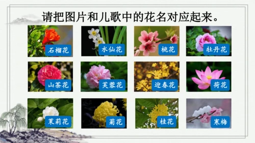 部编版二年级上册语文 语文园地二 课件