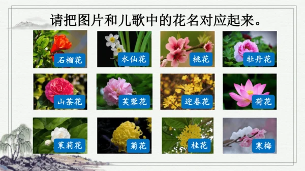 部编版二年级上册语文 语文园地二 课件