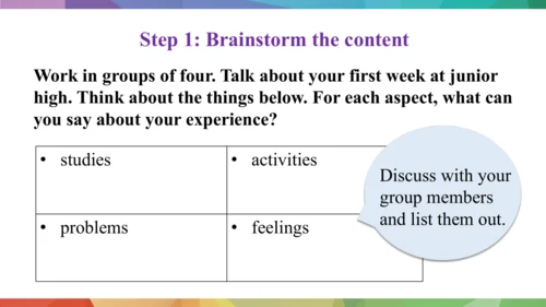 Unit 1 A new start Lesson 5 Presenting ideas课件 202