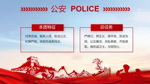 红色大气民警警察年终工作总结PPT
