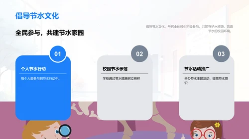 节水未来校园讲座PPT模板