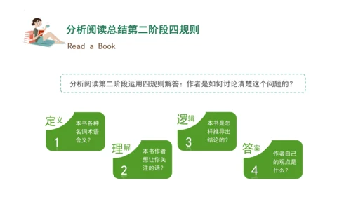 （统编版）语文四年级下册《科普类读物的阅读方法》整本书阅读 课件