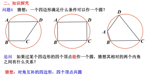 人教版第二十四章数学活动 探究四点共圆的条件  课件（共16张PPT）