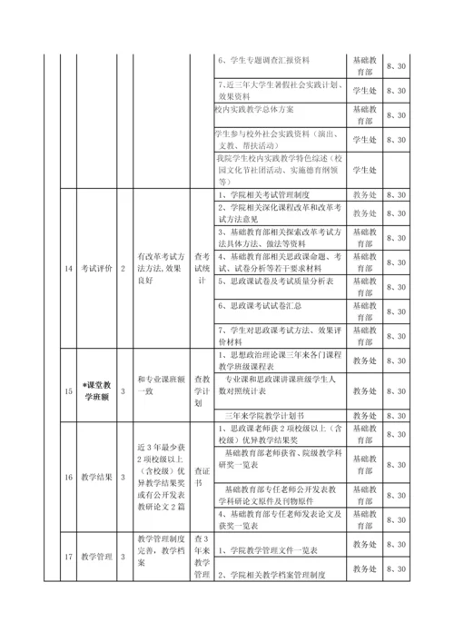 广东文艺职业学院思想政治理论课建设迎评工作实施专业方案.docx