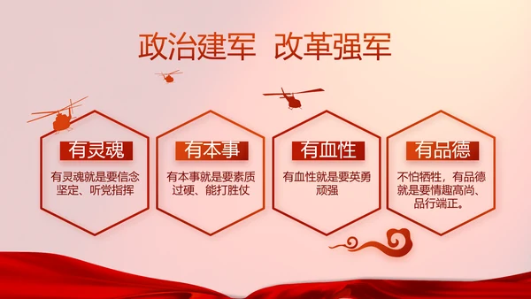 红色八一部队实战化军事训练总结PPT