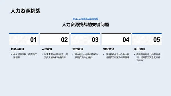 人力资源述职报告PPT模板