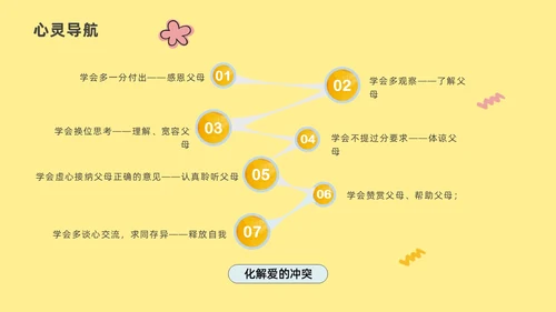 淡黄色插画风学会沟通让心更相近与父母沟通ppt模板