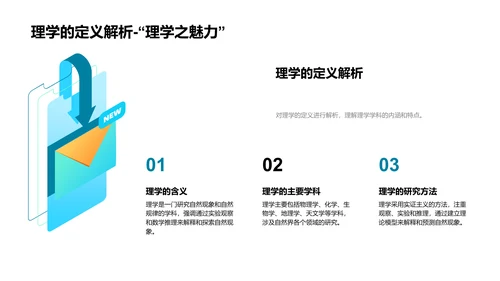 理学毕业答辩报告