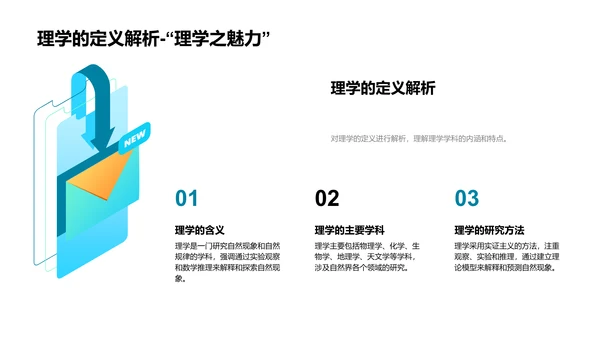 理学毕业答辩报告