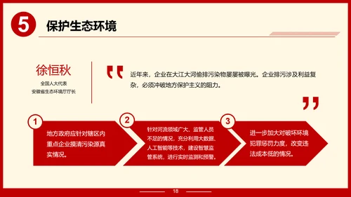 解读政府报告聚焦两高报告PPT模板