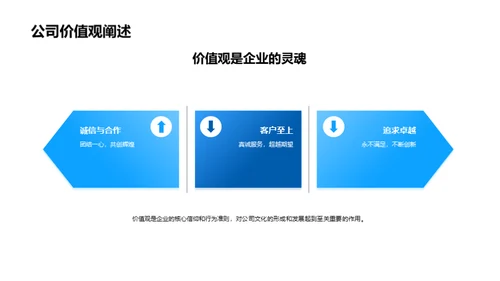 探索未知：新员工启航指南