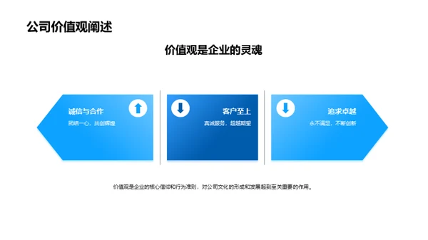 探索未知：新员工启航指南