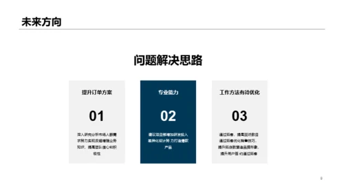 蓝色商务风个人简历PPT案例