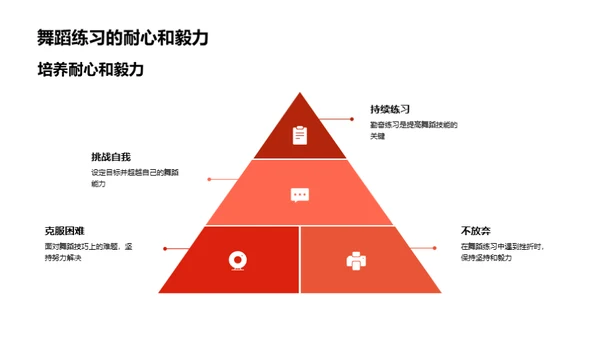 小学生舞蹈启蒙