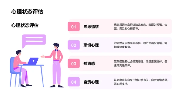 妊娠消化道出血临床护理案例PPT