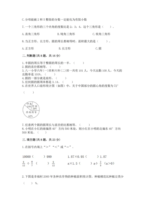 人教版六年级上册数学期末测试卷【考点精练】.docx