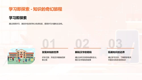 识字游戏教学法PPT模板
