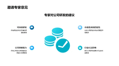 化学领域研发探究