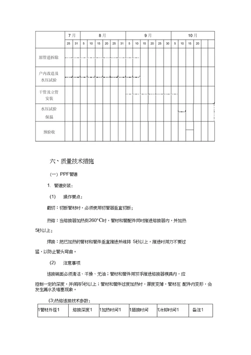 采暖工程改造工程施工方案：