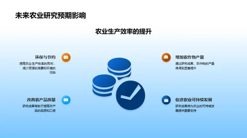 农学研究之路漫漫