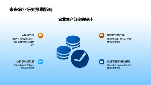 农学研究之路漫漫