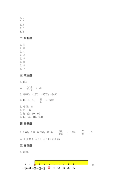 小学六年级下册数学期末卷附参考答案（名师推荐）.docx
