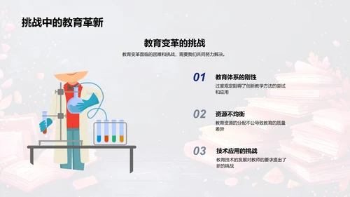 教师在教育创新中的作用PPT模板