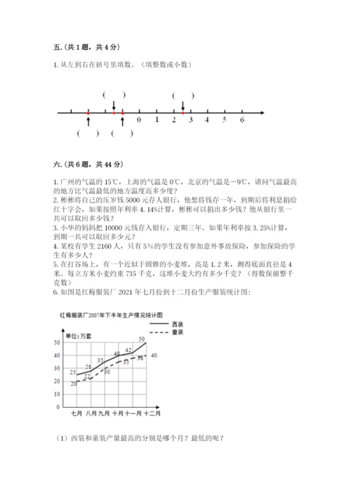 浙江省【小升初】2023年小升初数学试卷含答案【达标题】.docx