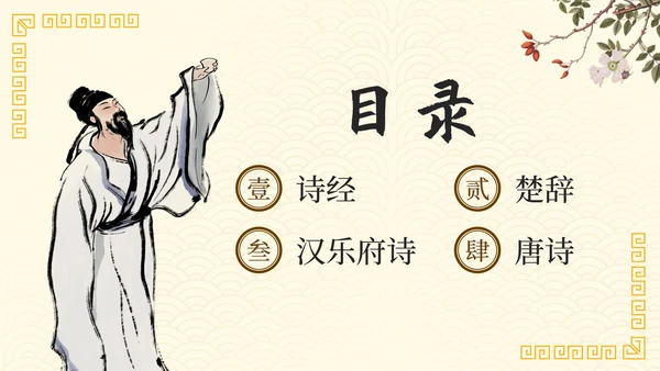 中国风古风手绘古诗词教学介绍PPT模板