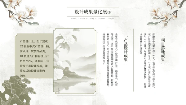 黄绿色新中式工作总结通用PPT模板