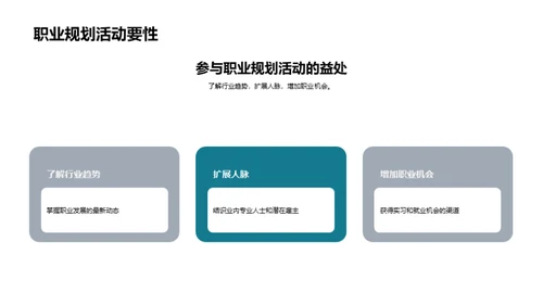 塑造职业生涯