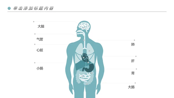 精美医生医疗医学类通用医院宣传PPT模板