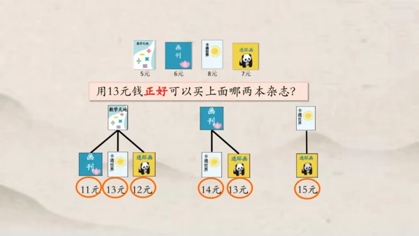 人教版一年级下册数学解决与人民币有关的实际问题1 课件(共35张PPT)