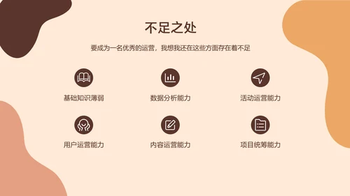 时尚艺术新媒体运营年度工作总结