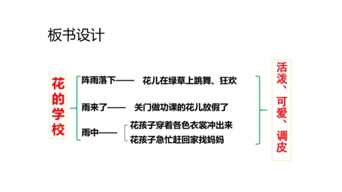 2《花的学校》   课件