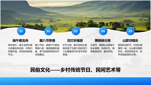 蓝色摄影风我的家乡·最美乡村旅游打卡地PPT模板