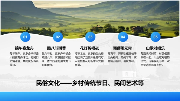蓝色摄影风我的家乡·最美乡村旅游打卡地PPT模板