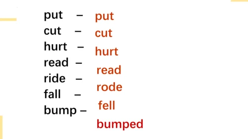 Module 9 Unit 1  What happened to you  课件(共32张PPT)