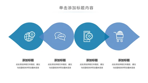 生物基因化学医疗医学DNA学术研究PPT