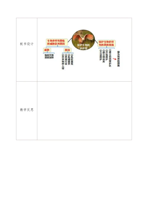 6.3保护生物的多样性