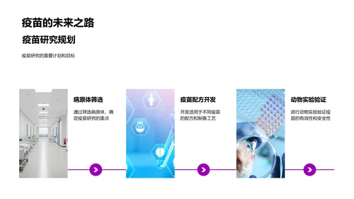 生物研究工作总结PPT模板