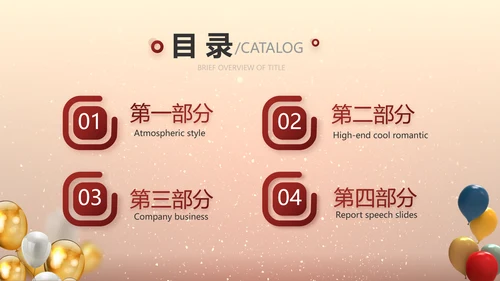 生日快乐生日派对纪念册电子相册PPT