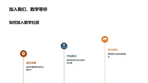 数学探索之旅