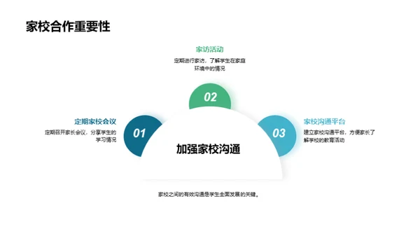 初一成长伙伴会