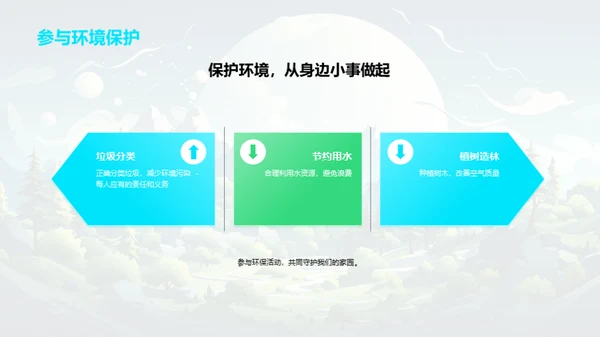 环保先行，我们在行动