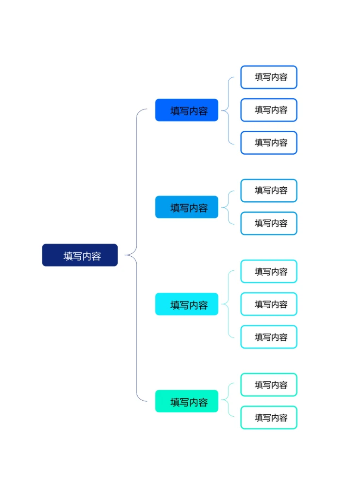 蓝色商务基础思维导图