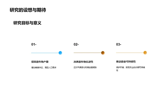 农学研究的深度解析